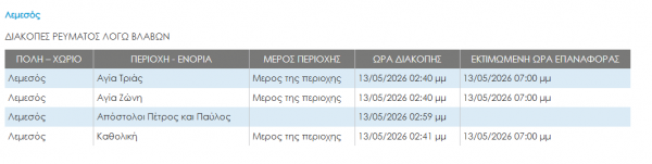 ΚΘΥ