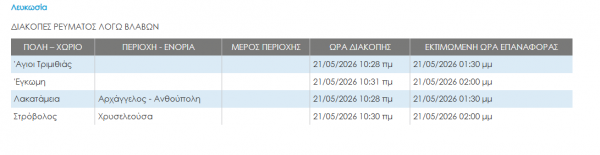 κθυ