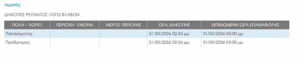 κθυ