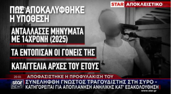 αα