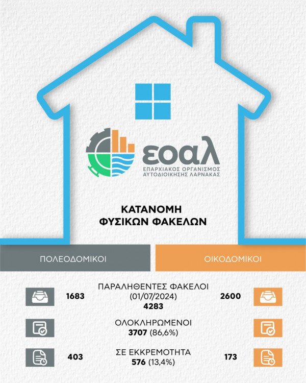 ςρςερ