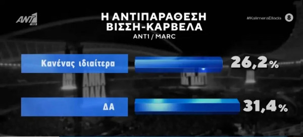 ΛΛΛ