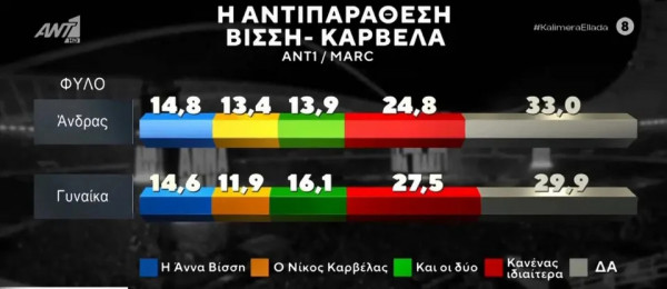 ΞΞ