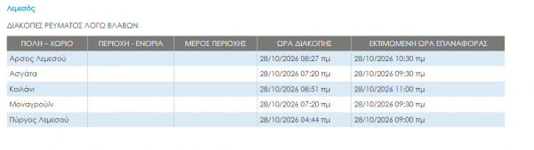 4ρ6υξθκι