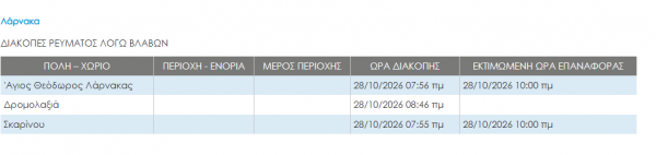 ;ςερυη