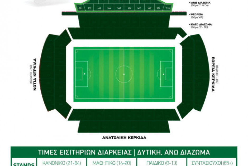 ομονοιαεισιτηρια