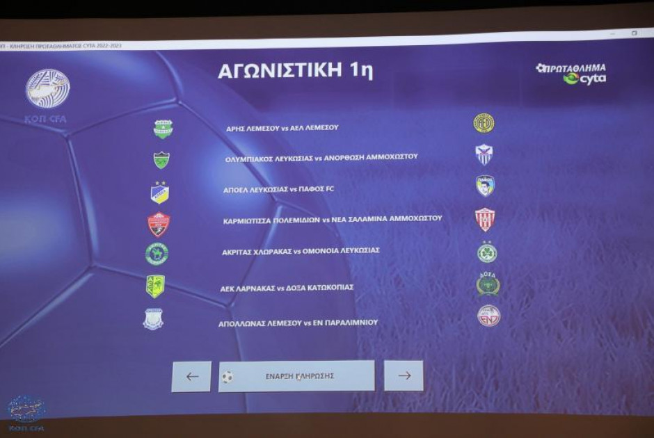 1η αγωνιστκη