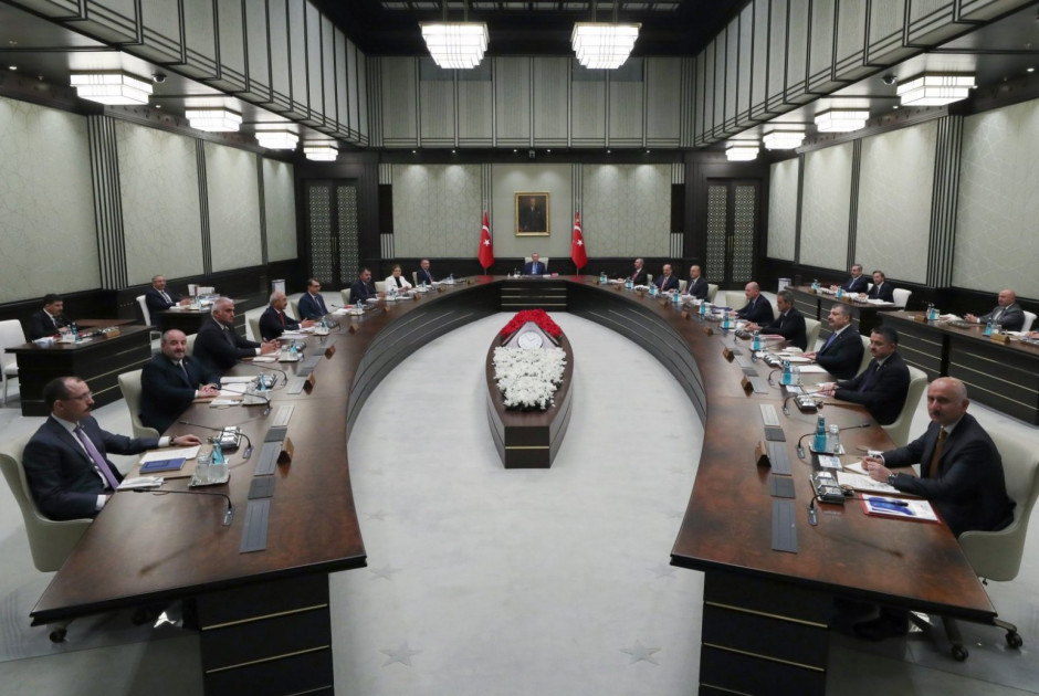 Συμβούλιο Εθνικής Ασφαλείας Τουρκίας