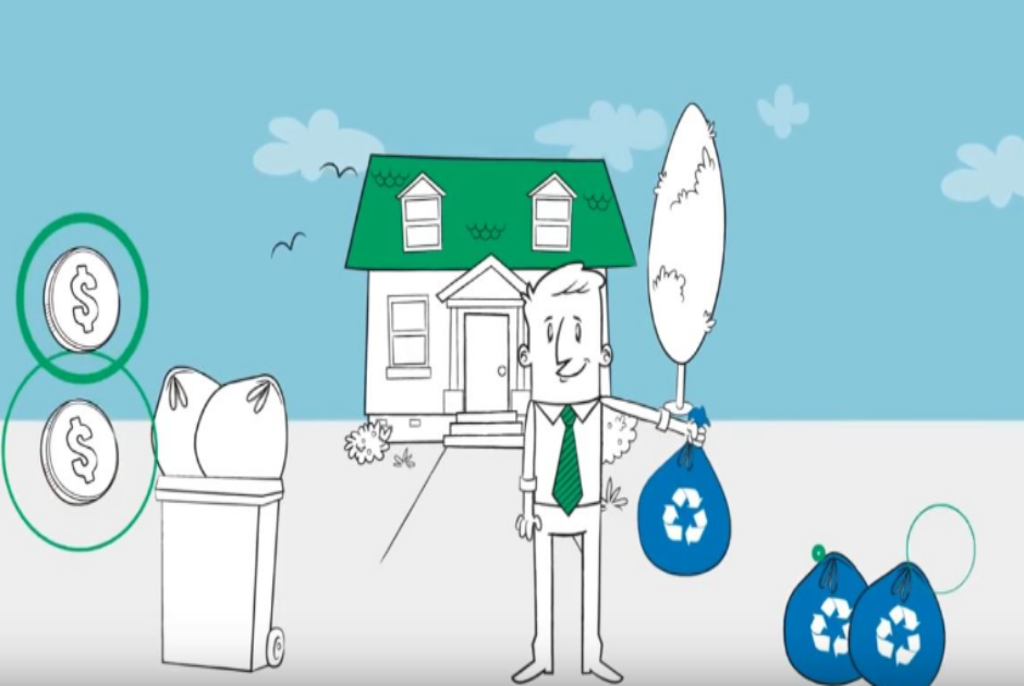 recycling