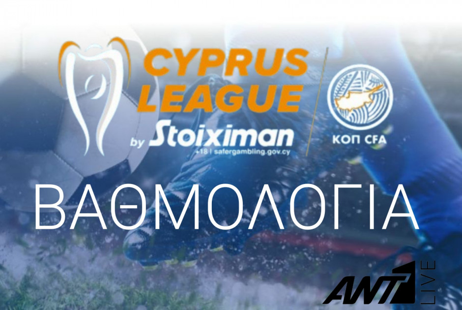 ΒΑΘΜΟΛΟΓΙΑ: Στην κορυφή η Ομόνοια...για πρώτη φορά εκτός ζώνης υποβιβασμού η Ανόρθωση