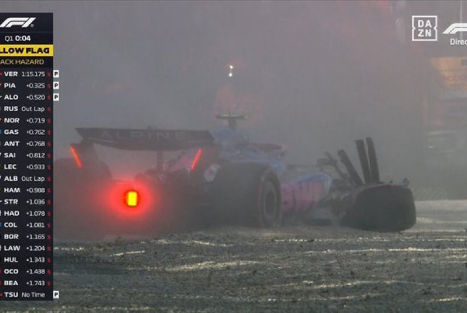 Και δεύτερο ατύχημα στην F1: Στις μπαριέρες στο ντεμπούτο του (ΒΙΝΤΕΟ)