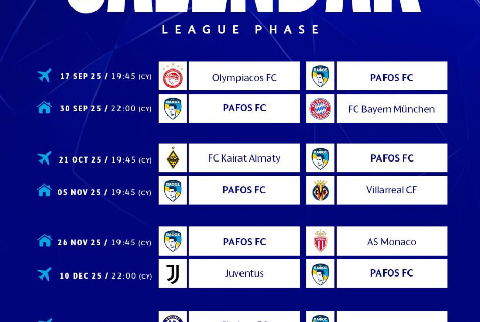 Πάφος FC: Το πρόγραμμα στη League Phase του Champions League