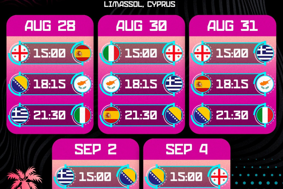 Η Κύπρος στο παγκόσμιο προσκήνιο με το EuroBasket 2025
