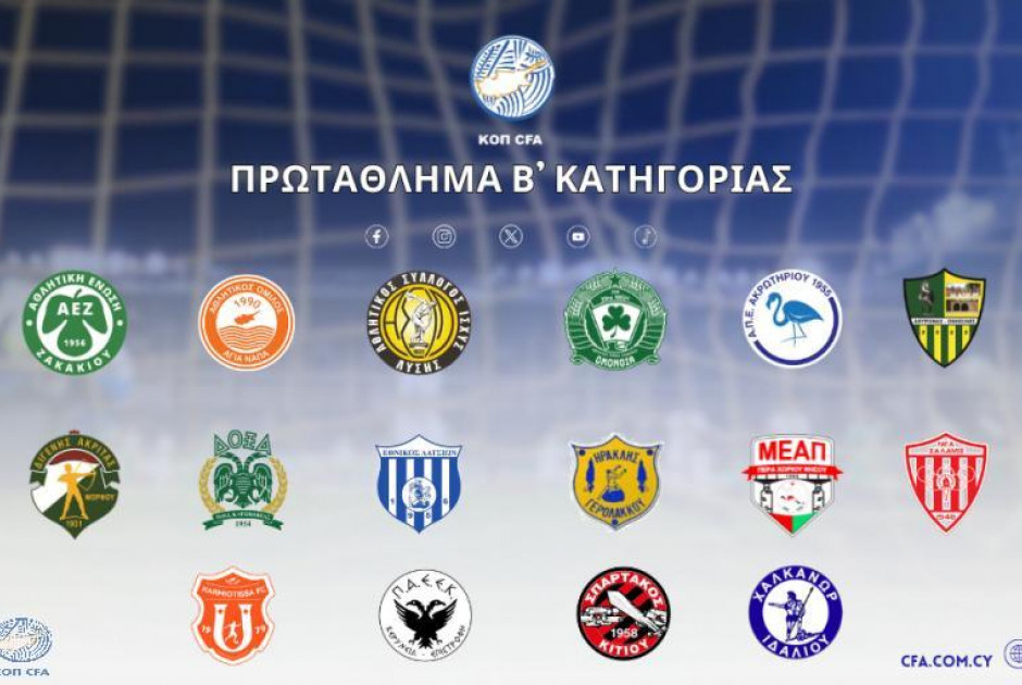 Β' Κατηγορία: Το πρόγραμμα της 1ης αγωνιστικής