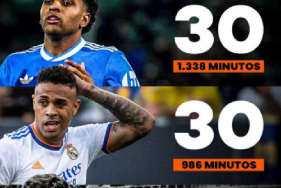 Απροσδόκητο ρεκόρ για Ροντρίγκο και Ρεάλ!