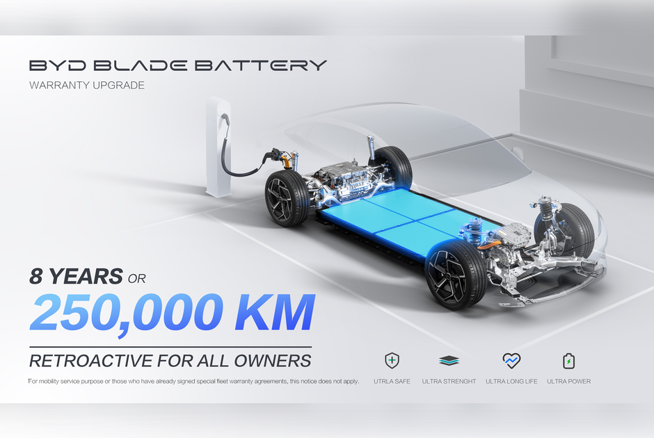 Η BYD επεκτείνει την εγγύηση της Blade Battery στα οκτώ έτη ή τα 250.000 χλμ.