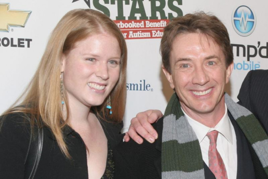 &Sigma;&omicron;&kappa; &sigma;&tau;&omicron; &Chi;ό&lambda;&iota;&gamma;&omicron;&upsilon;&nu;&tau;: &Nu;&epsilon;&kappa;&rho;ή &eta; 42&chi;&rho;&omicron;&nu;&eta; &kappa;ό&rho;&eta; &tau;&omicron;&upsilon; &Mu;ά&rho;&tau;&iota;&nu; &Sigma;&omicron;&rho;&tau;