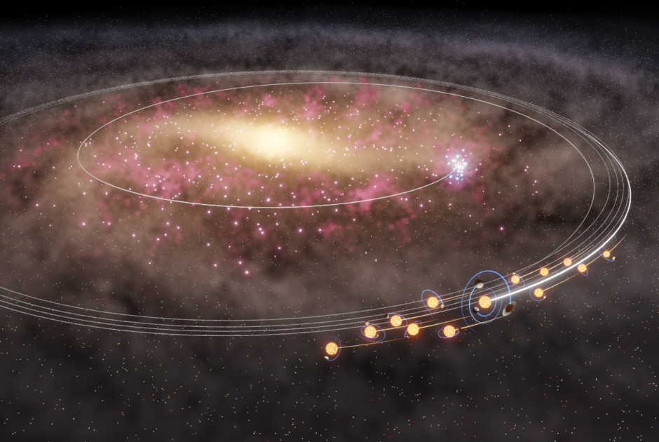 Ή&lambda;&iota;&omicron;&sigmaf; &kappa;&alpha;&iota; ά&lambda;&lambda;&alpha; &laquo;&delta;ί&delta;&upsilon;&mu;&alpha;&raquo; &alpha;&sigma;&tau;έ&rho;&iota;&alpha; &mu;&epsilon;&tau;&alpha;&nu;ά&sigma;&tau;&epsilon;&upsilon;&sigma;&alpha;&nu; &alpha;&pi;ό &tau;&omicron; &kappa;έ&nu;&tau;&rho;&omicron; &tau;&omicron;&upsilon; &gamma;&alpha;&lambda;&alpha;&xi;ί&alpha; &mu;&alpha;&sigmaf; &pi;&rho;&iota;&nu; &alpha;&pi;ό &delta;&iota;&sigma;&epsilon;&kappa;&alpha;&tau;&omicron;&mu;&mu;ύ&rho;&iota;&alpha;