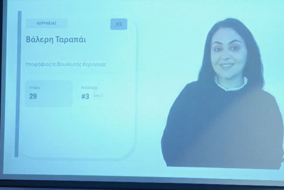 Απέσυρε την υποψηφιότητα της με την Άμεση Δημοκρατία η Βάλερη Ταραπάι