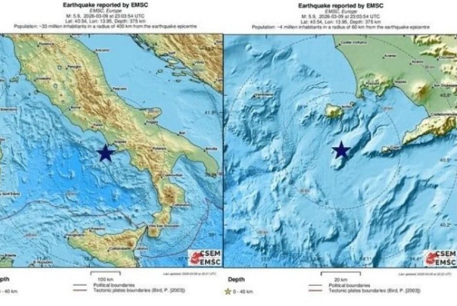 &Kappa;ά&pi;&rho;&iota; &Iota;&tau;&alpha;&lambda;ί&alpha;&sigmaf;: &Iota;&sigma;&chi;&upsilon;&rho;ό&sigmaf; &sigma;&epsilon;&iota;&sigma;&mu;ό&sigmaf; 5,9 &rho;ί&chi;&tau;&epsilon;&rho;