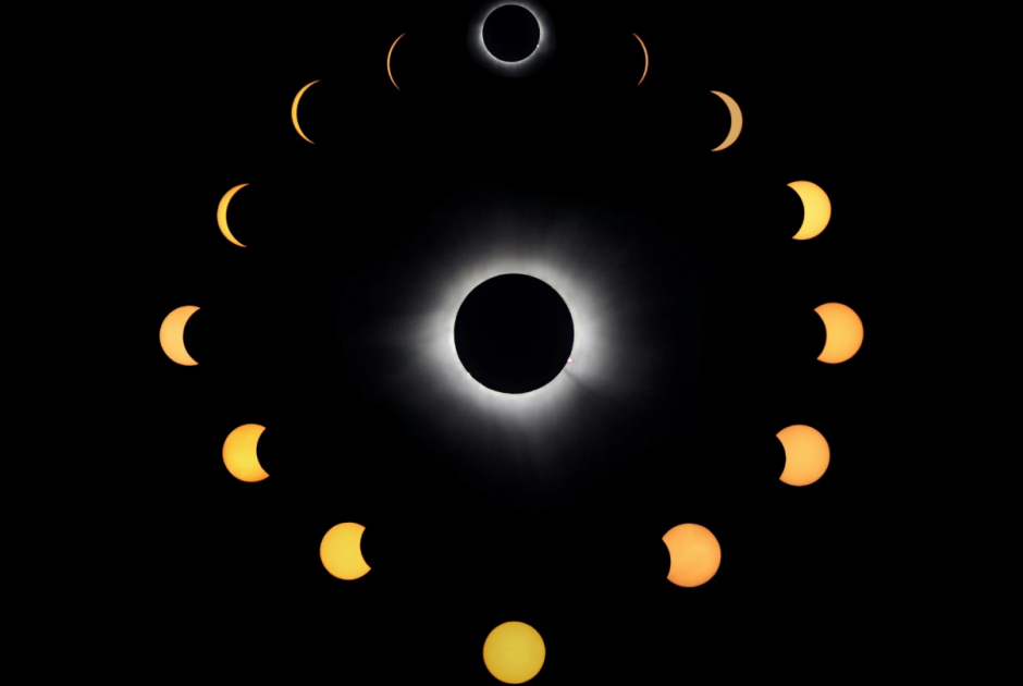 ψ