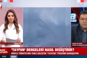 Τουρκία αναλυτής