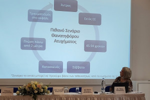έρευνα εργατικά ατυχήματα