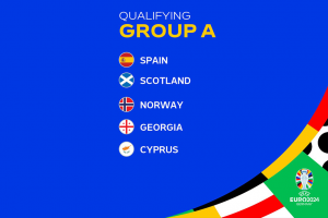 Group A