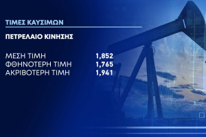 καύσιμα