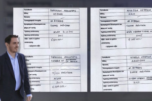 Χατζηγιάννης Πόθεν Έσχες