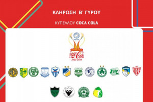 κληρωση κυπελλ