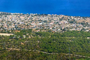 Αγιος Αμβροσιος Κερυνειας