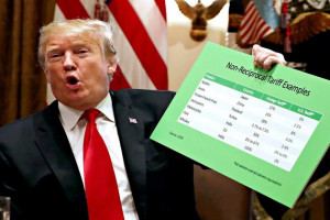 ντοναλντ τραμπ δασμοι