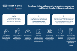 ηελλενικη