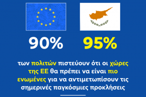 σπρινγκ