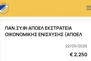 αποελ 2250