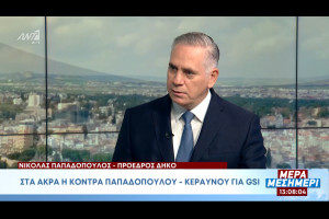 νικόλας παπαδόπουλος