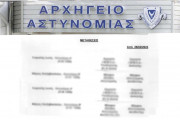 μεταθεσεις αστυνομία