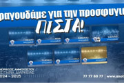 σ