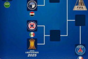 2025