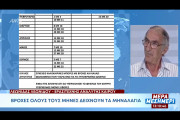 δγνμ 